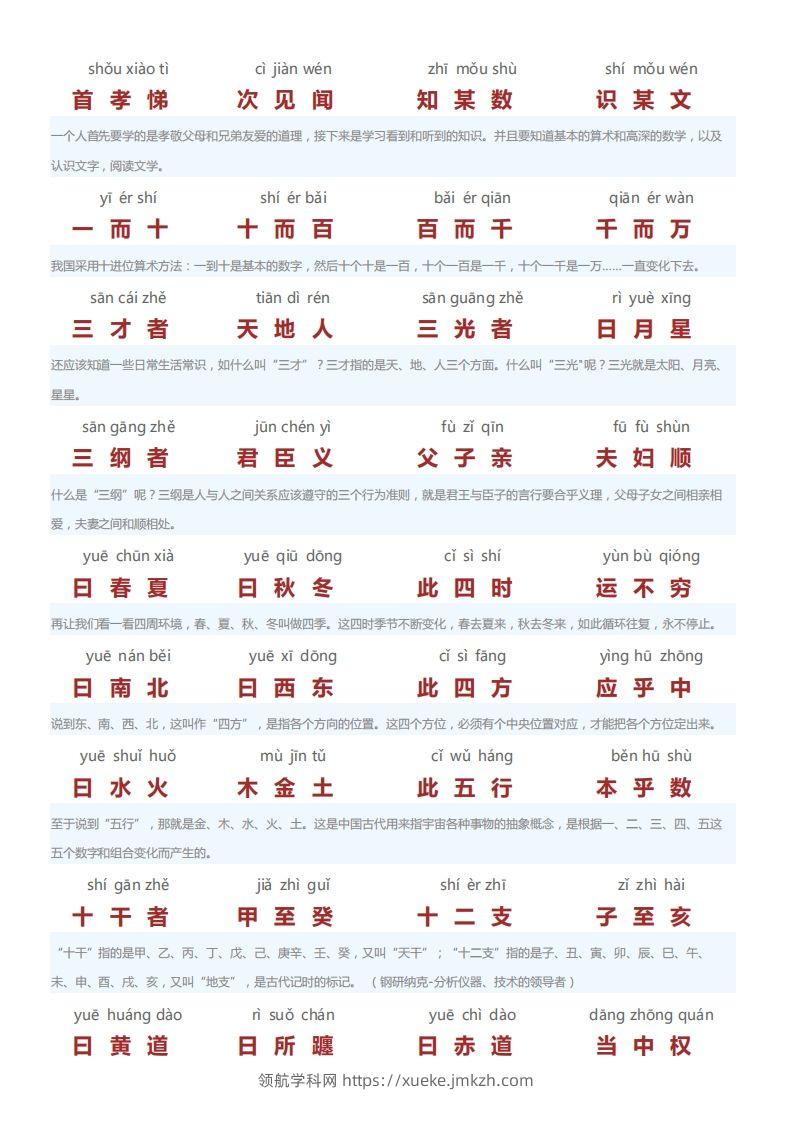 图片[2]-三字经翻译版-领航学科网