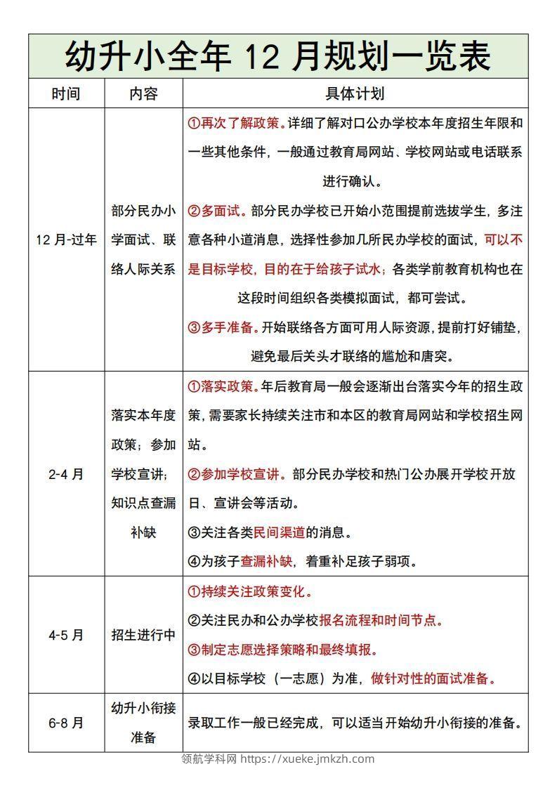 图片[2]-幼升小全年12月规划一览表-领航学科网