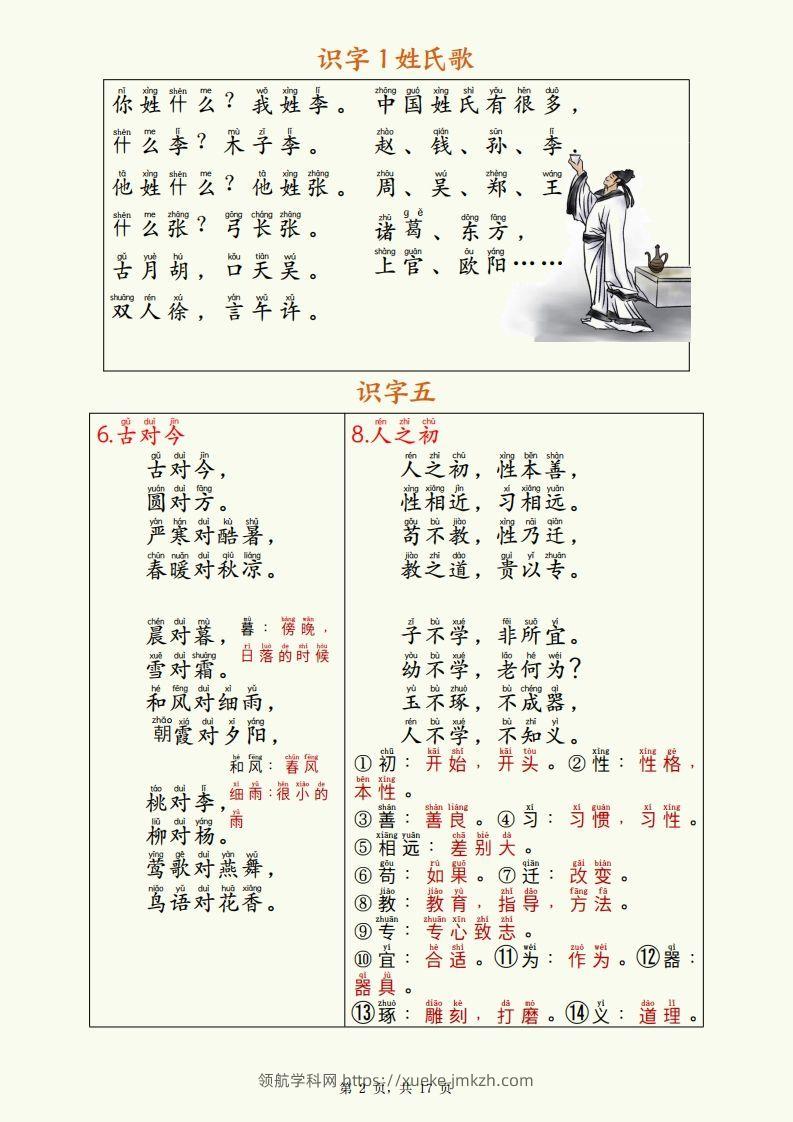 图片[2]-【25春一下语文开学必备全册必背知识汇总（十三类知识点）17页-领航学科网