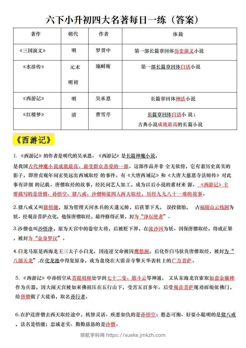 六下小升初四大名著每日一练-领航学科网