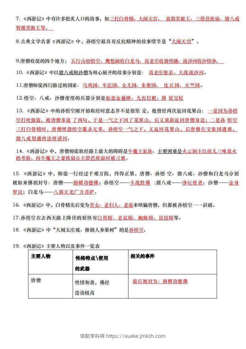 图片[2]-六下小升初四大名著每日一练-领航学科网