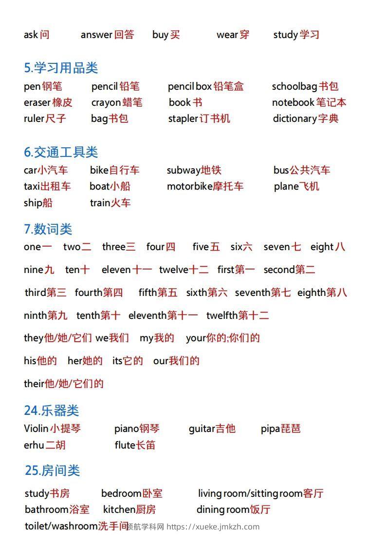 图片[2]-《小升初英语：必背单词+知识点》(1)-领航学科网