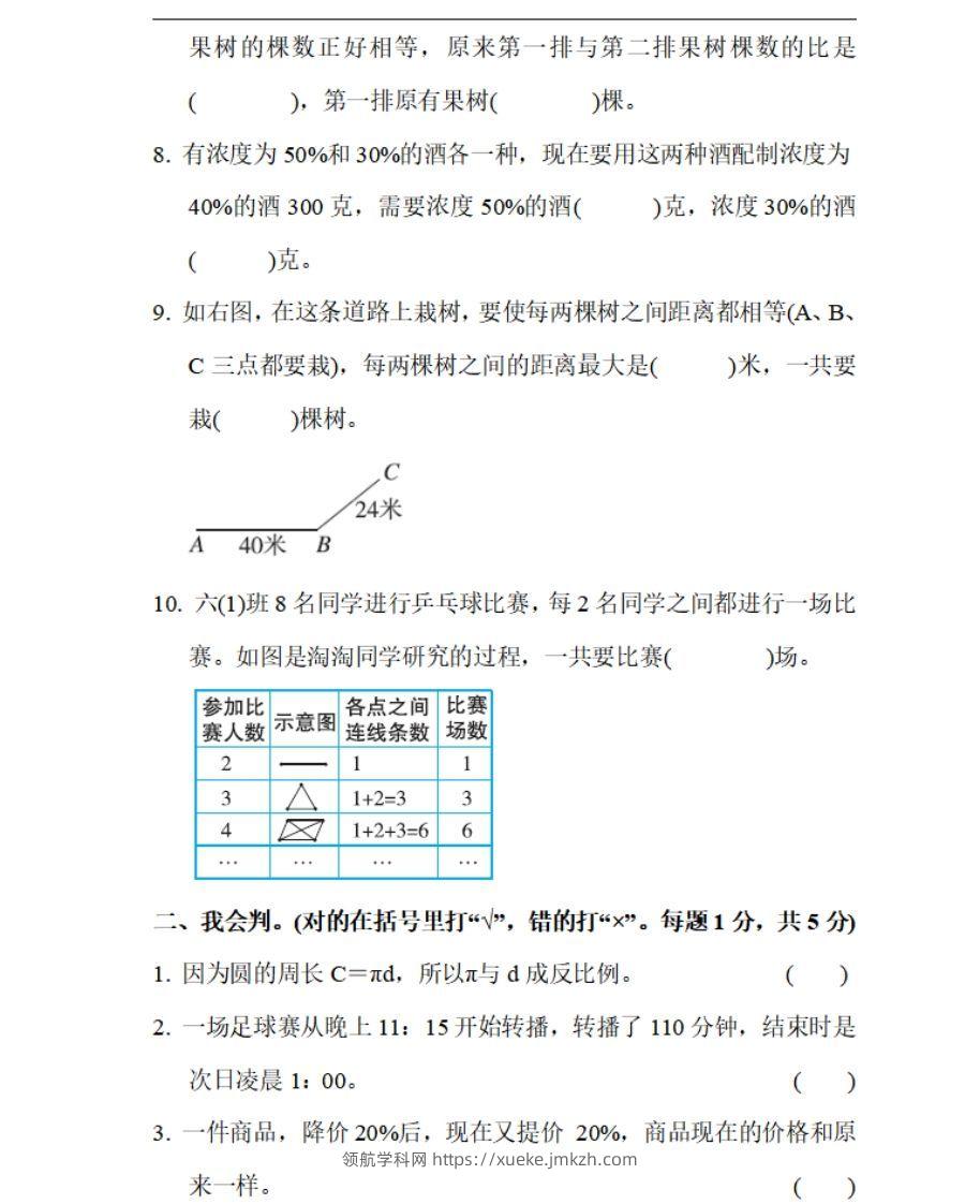 图片[2]-小升初数学复习仿真试卷1人教版-领航学科网