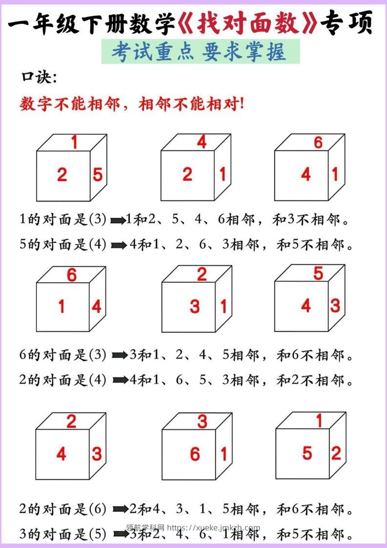 图片[2]-【专项】一年级下册数学正方体找对面-领航学科网