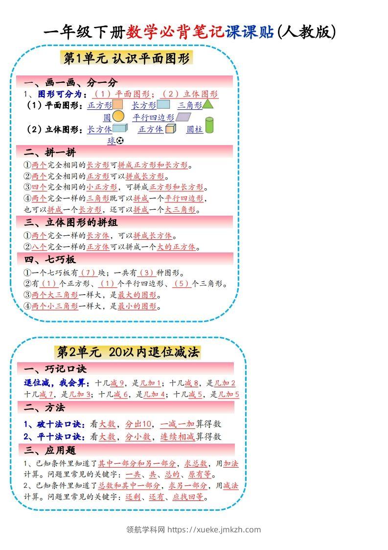 2025年·新一下数学课课贴-领航学科网