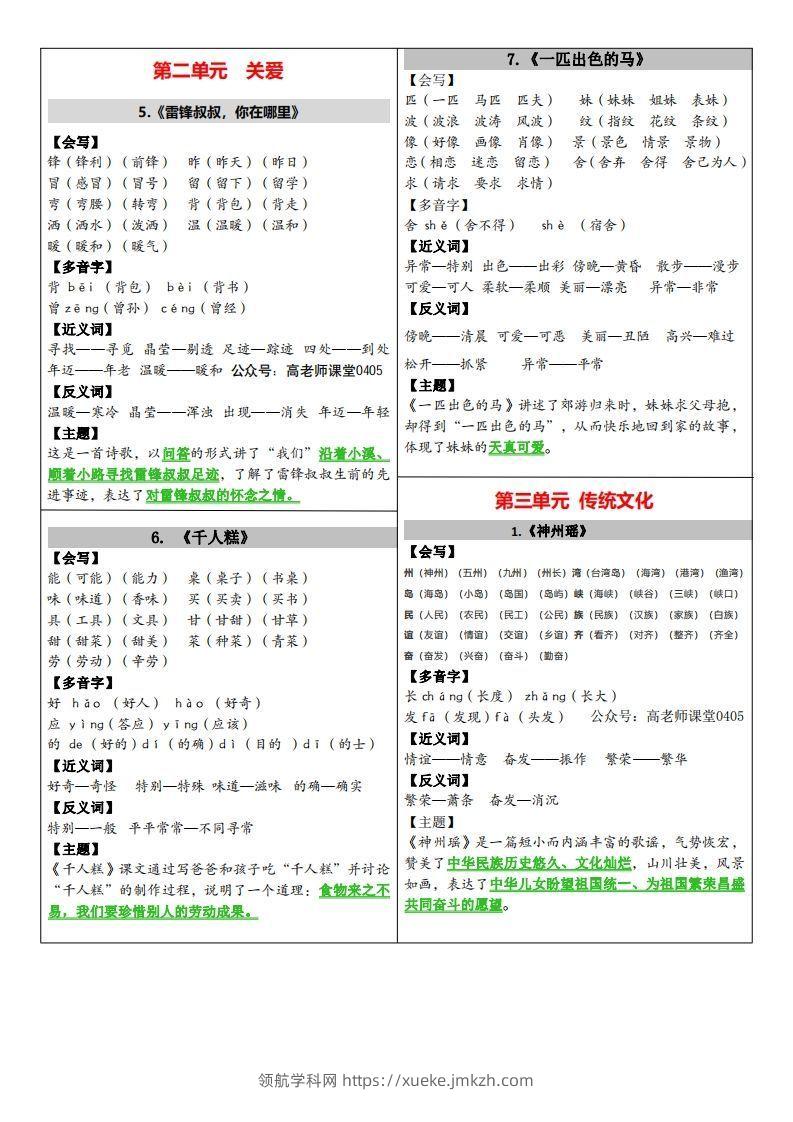 图片[2]-二年级下册语文课课贴（贴书）-领航学科网