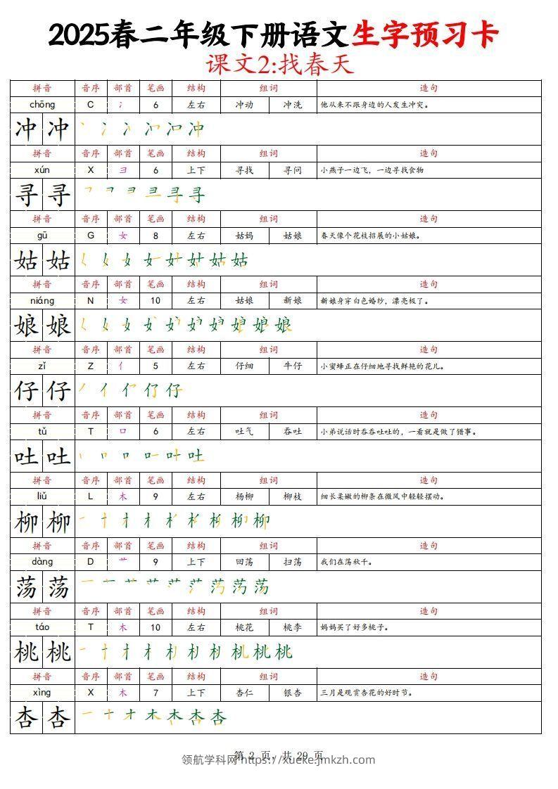 图片[2]-25春二下语文写字表生字预习卡（拼音笔画笔顺组词造句）29页-领航学科网
