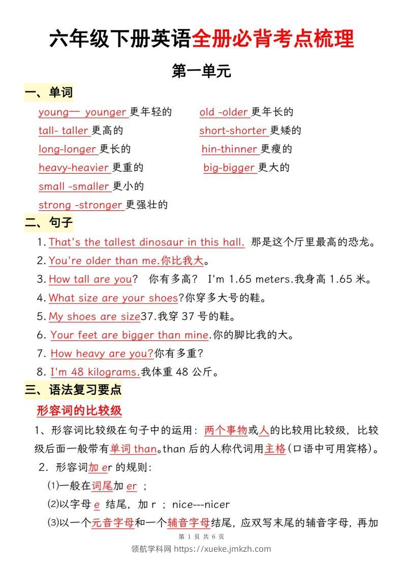 六下人教pep英语全册必背考点梳理-领航学科网