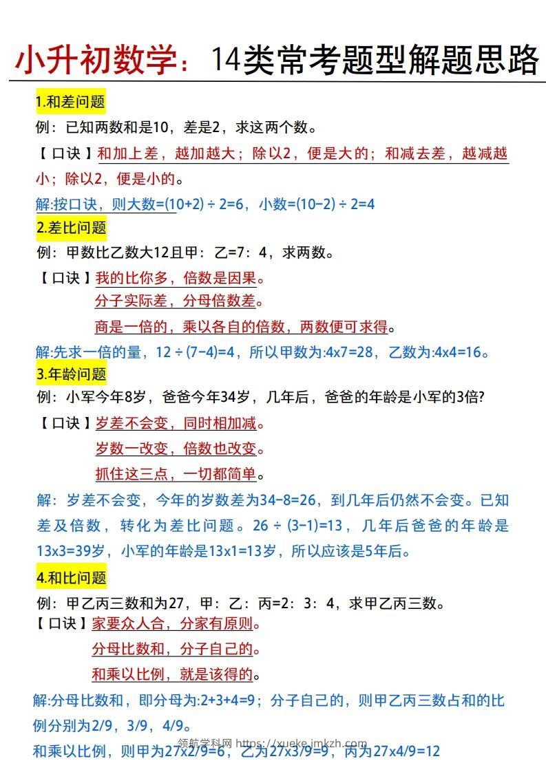 小升初数学：14类常考题型解题思路-领航学科网