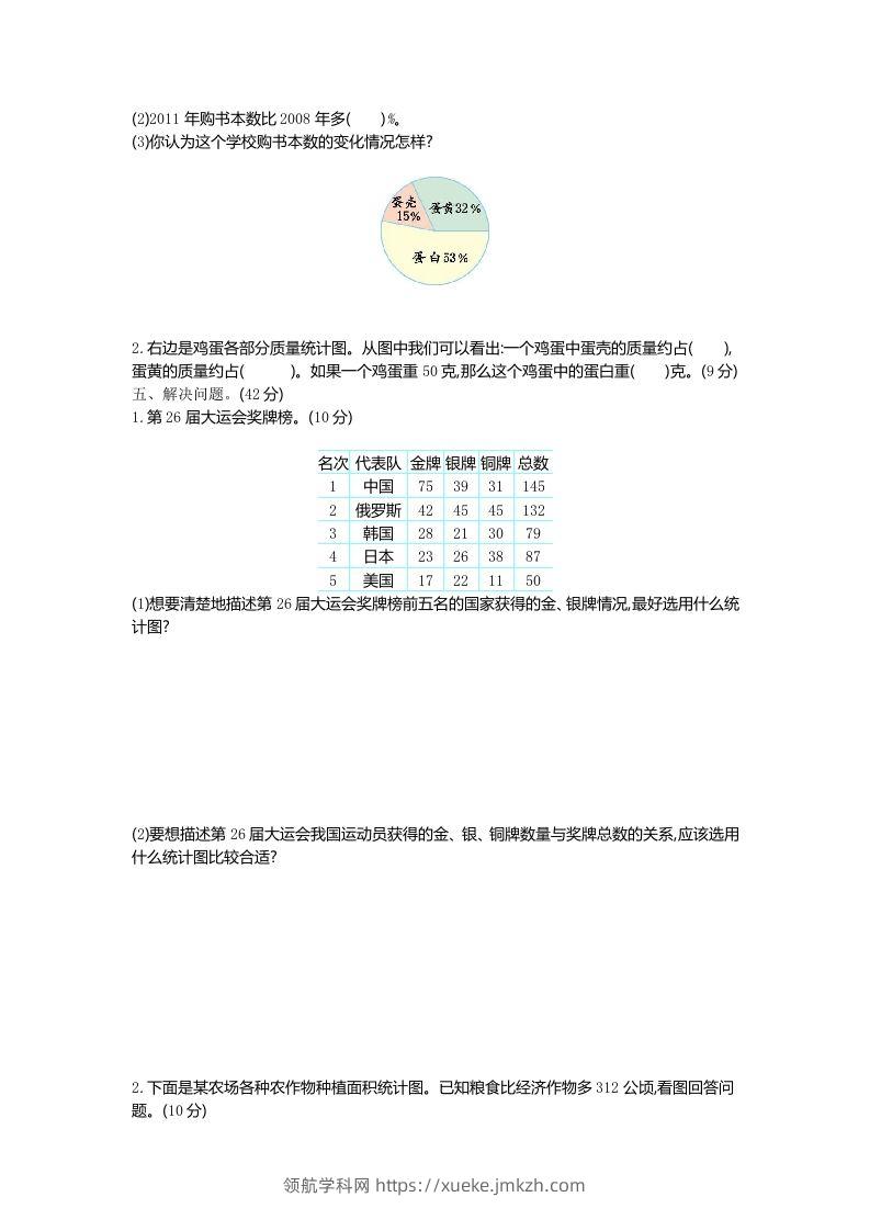 图片[2]-五下（54制）青岛版数学第七单元检测-1-领航学科网