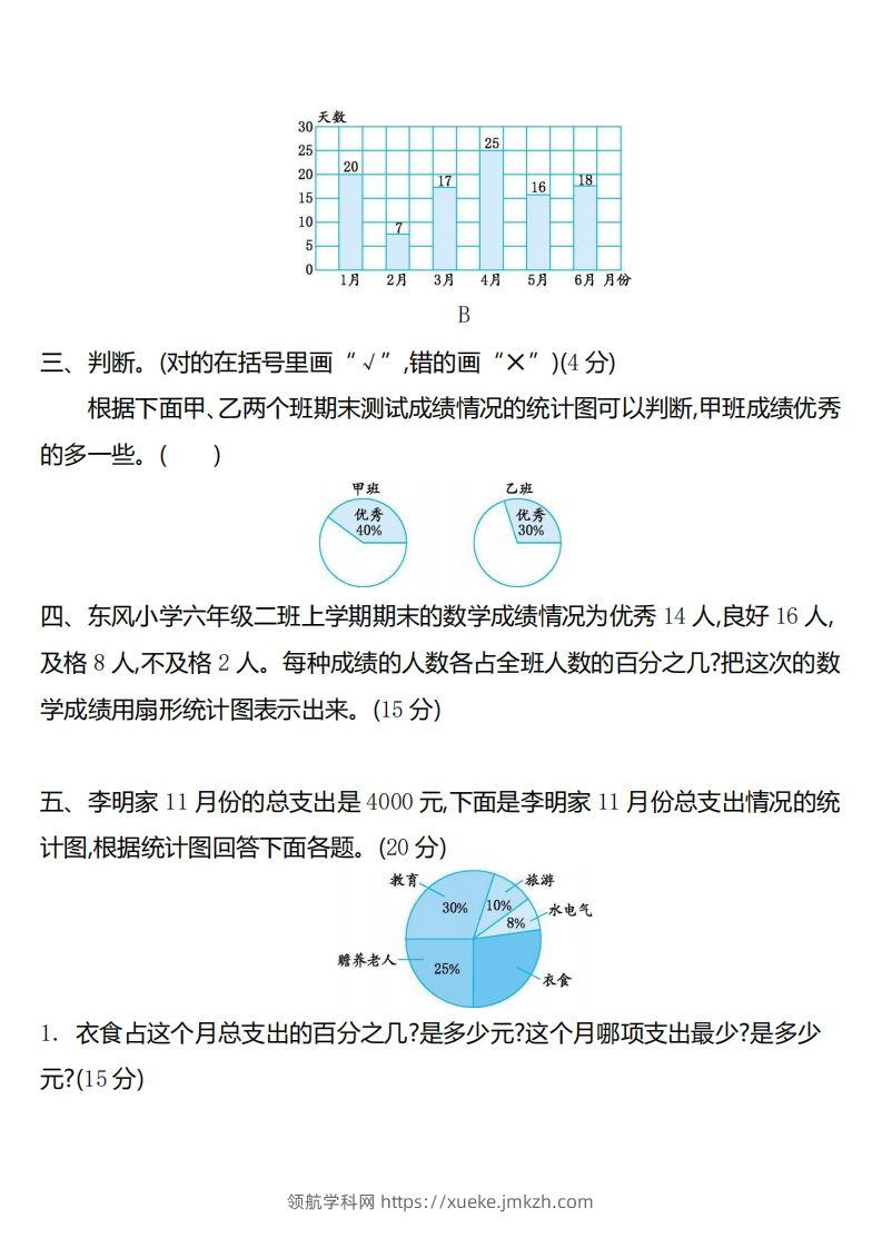 图片[2]-六下苏教版数学第一单元测试卷-2-领航学科网