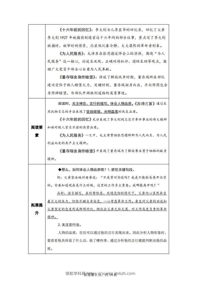 图片[2]-【主题阅读】统编版语文六年级下册第四单元“理想信念”（主题阅读）-领航学科网
