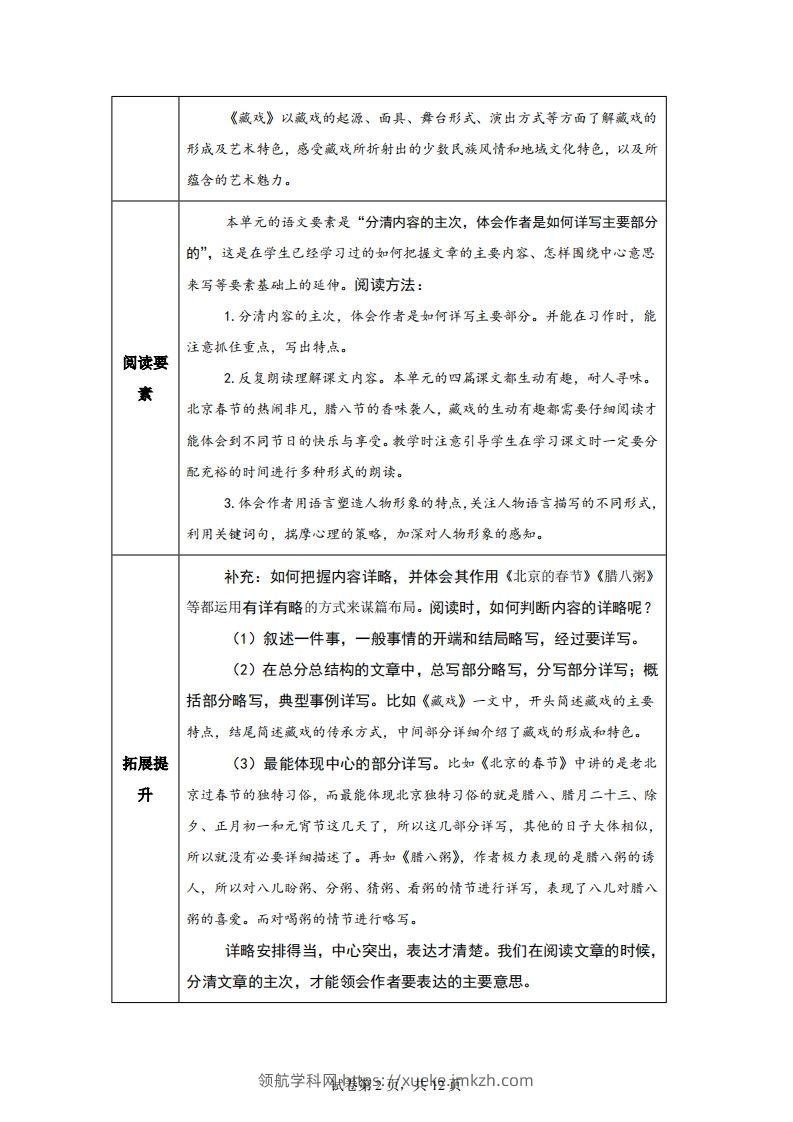 图片[2]-【主题阅读】统编版语文六年级下册第一单元“民风民俗”（主题阅读）-领航学科网