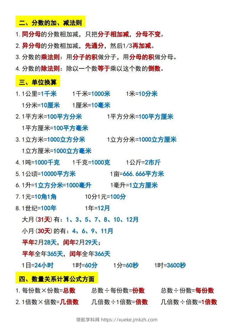 图片[2]-六下数学学霸必背重点公式-领航学科网