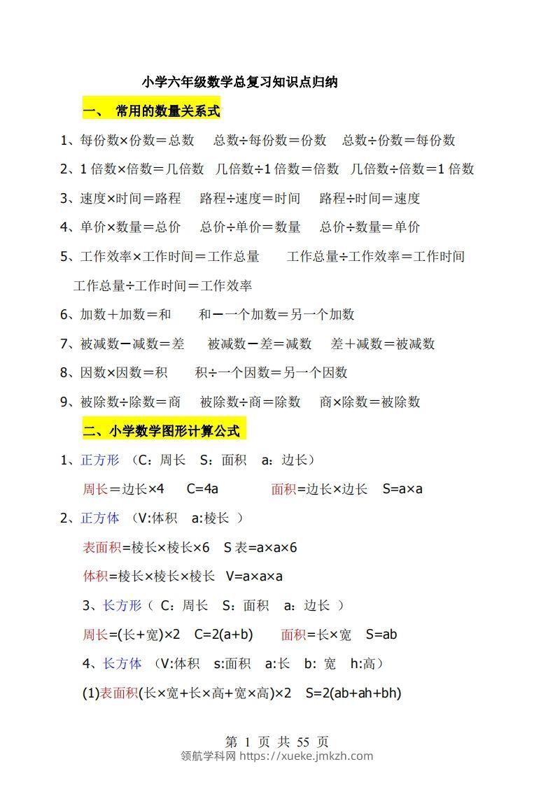 《小学六年级数学知识点归纳》六下数学【北师版】-领航学科网