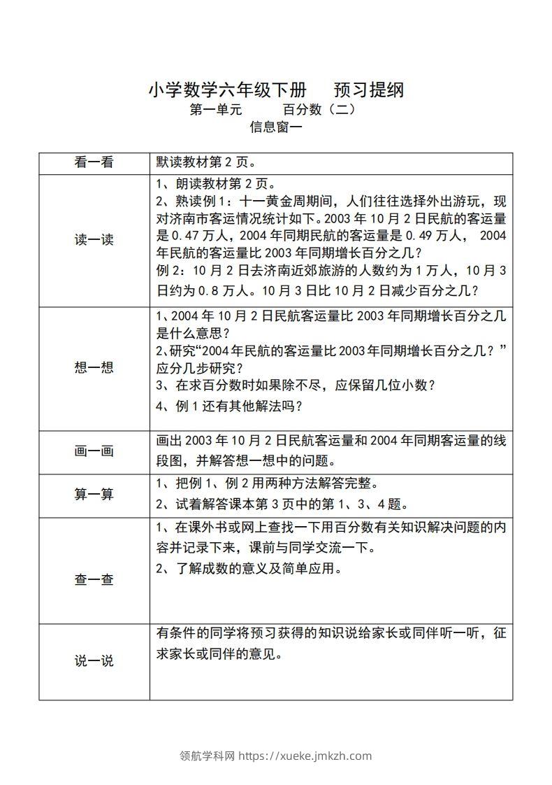 六下人教版数学课前预习单-领航学科网