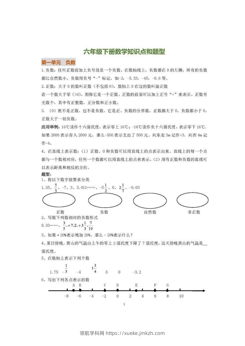 六下人教版数学全册知识要点-领航学科网