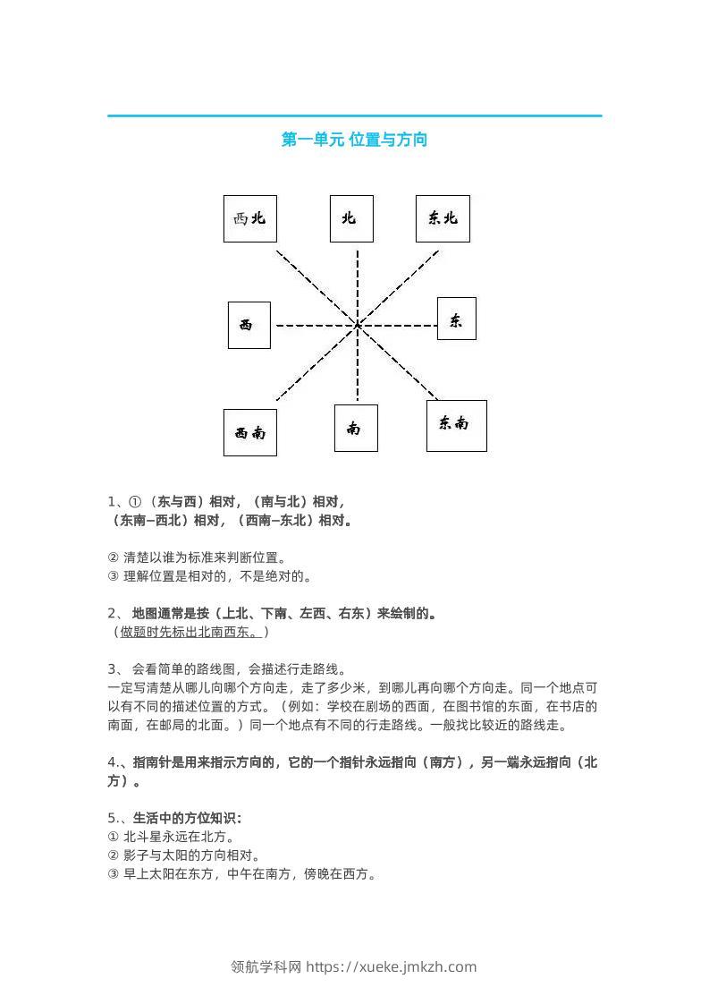 人教版三年级数学下册知识点-领航学科网