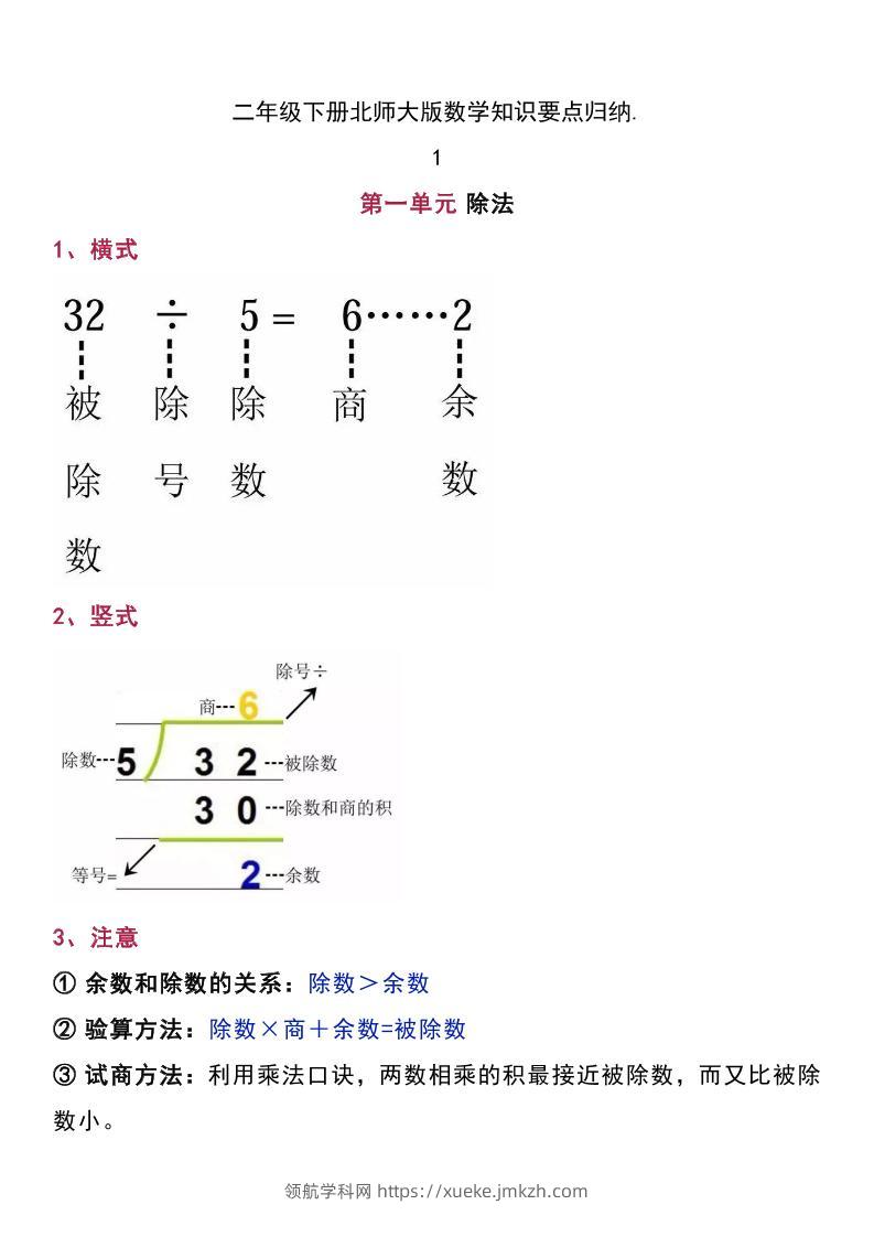 二下北师大版数学知识要点归纳-领航学科网