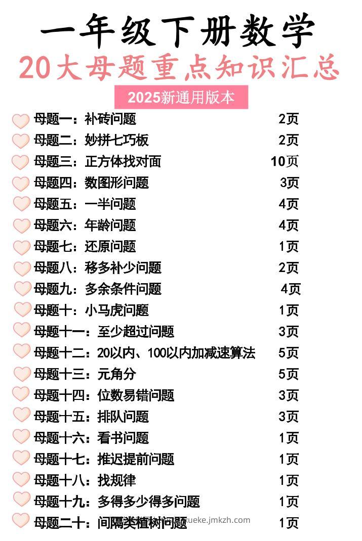 一年级下册数学20大母题重点知识汇总58页-领航学科网