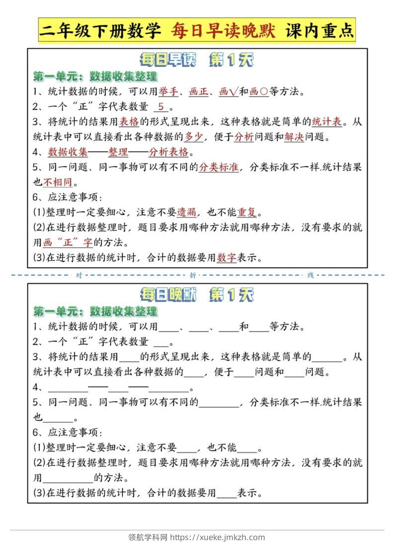 二年级下数学重点每日早读晚默（14页）-高清无水印完整版本-领航学科网