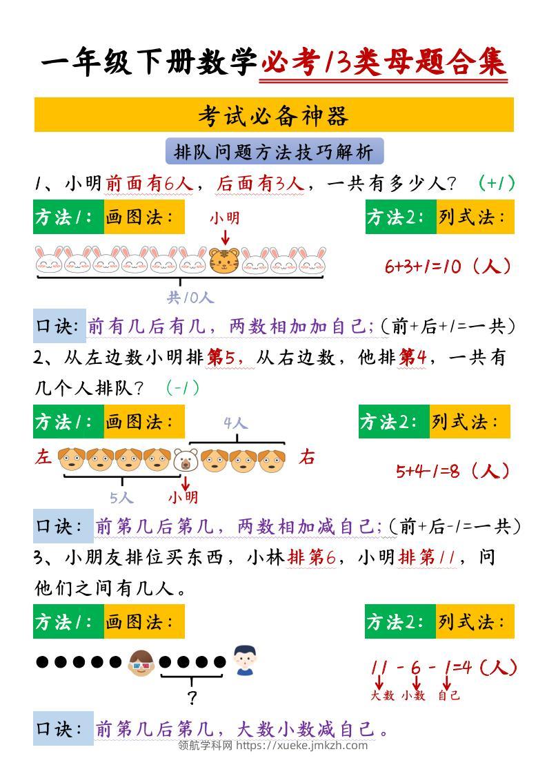 【专项】一下数学必考13类母题合集13页-领航学科网