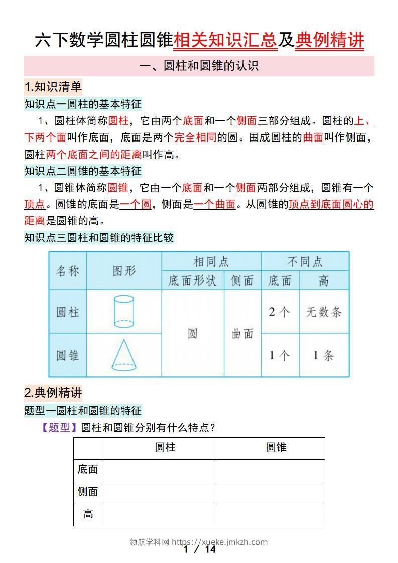 六下数学圆柱圆锥相关知识汇总及典例精讲-领航学科网
