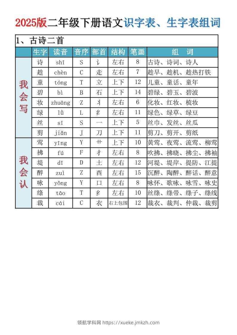 2025新版·二年级下册语文识字表、生字表组词-领航学科网