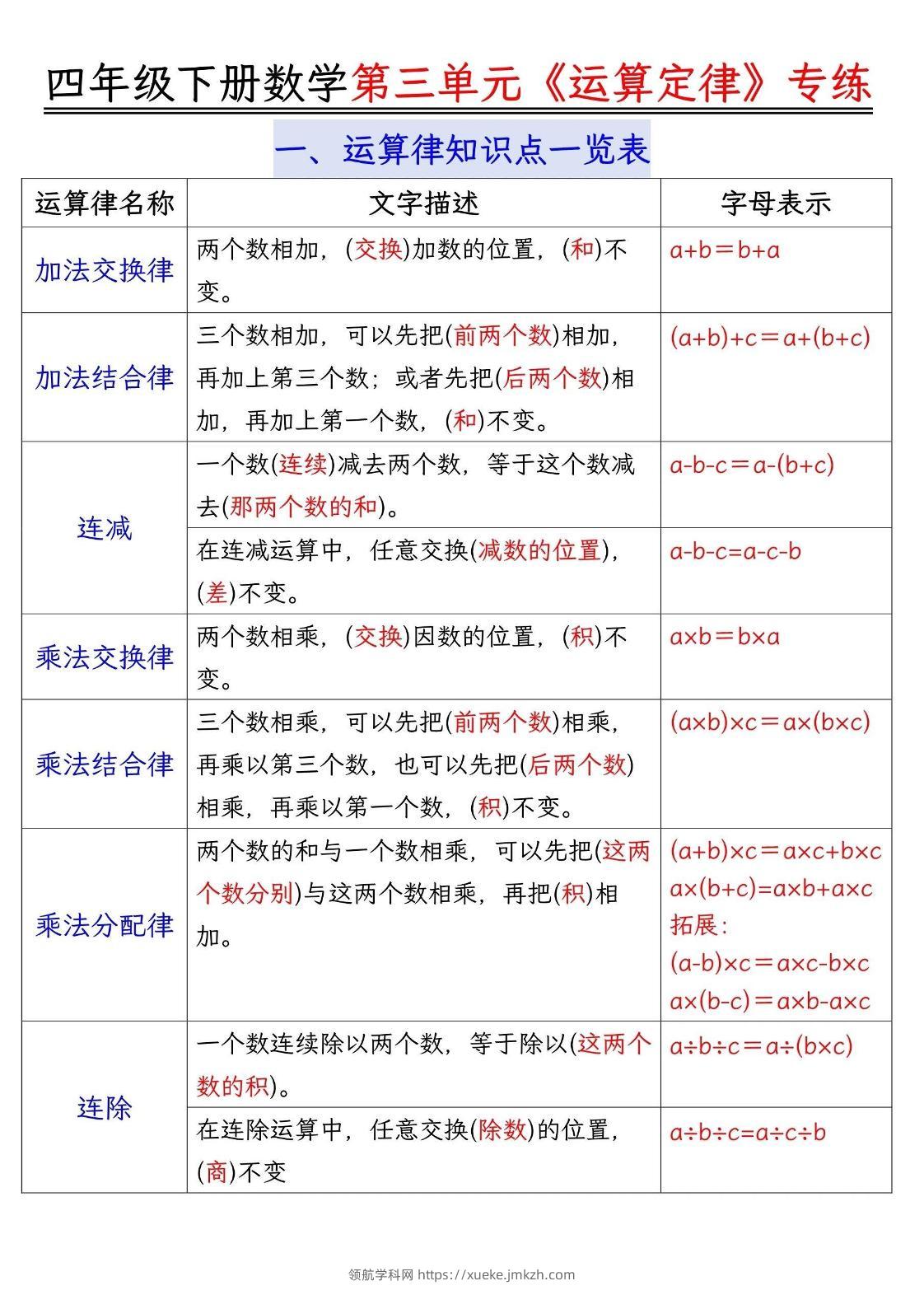 四年级下数学运算律分类练习题附答案-领航学科网