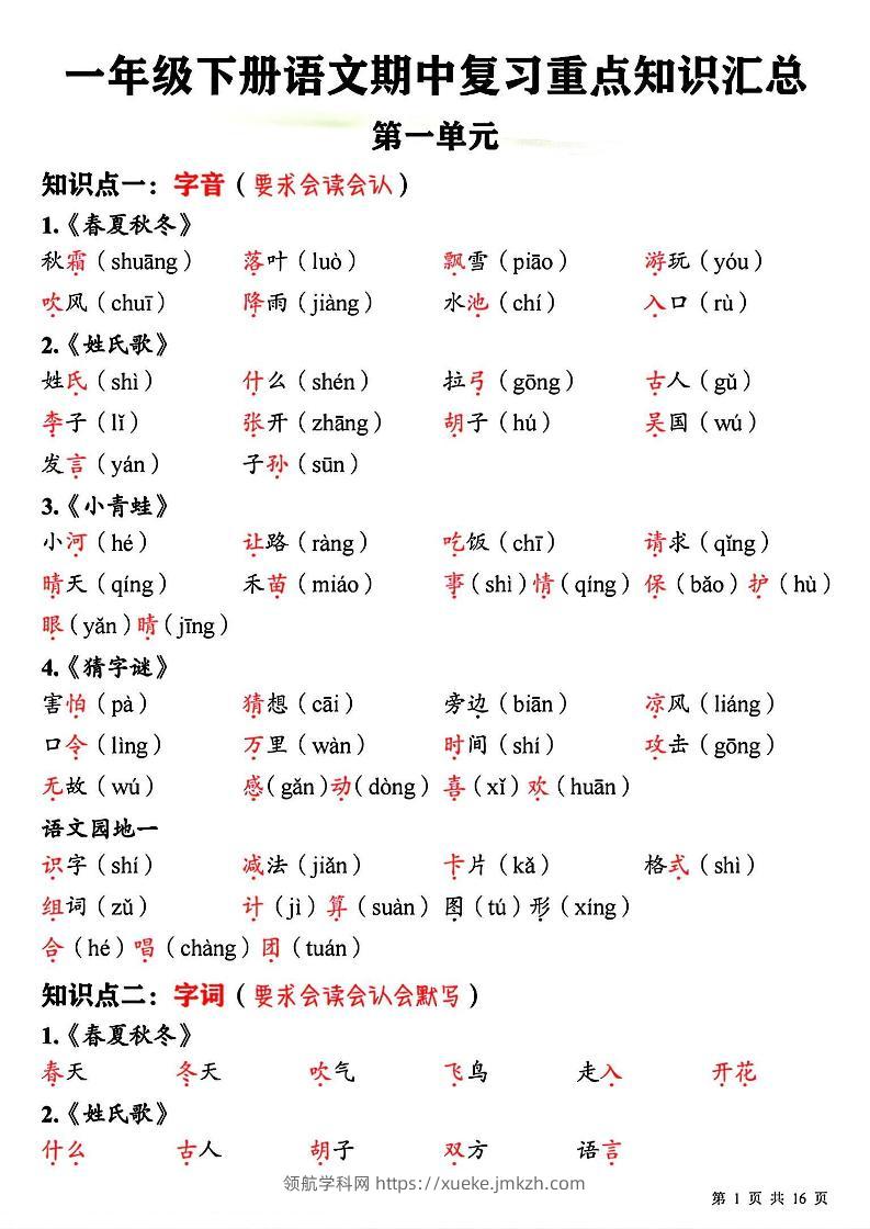 一下语文期中复习重点知识汇总-领航学科网