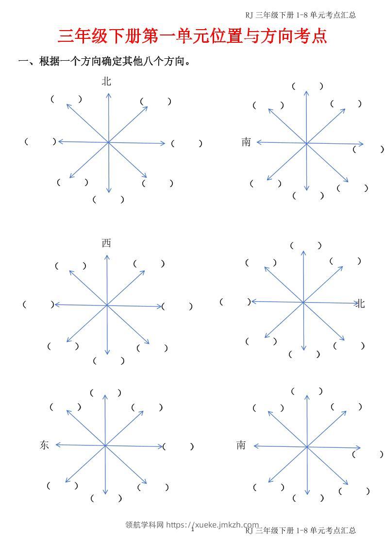 【1-8单元考点汇总】三下数学期末总复习-领航学科网