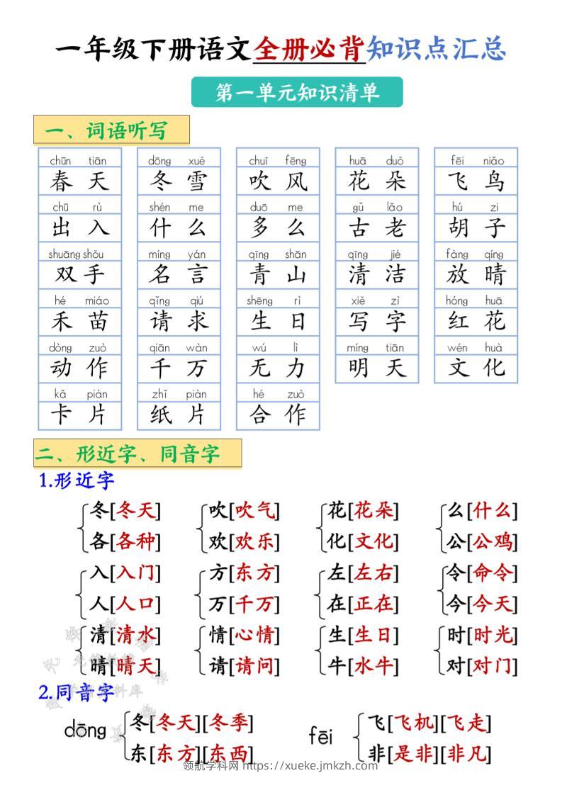2025新一年级下册语文全册必背知识点汇总-领航学科网