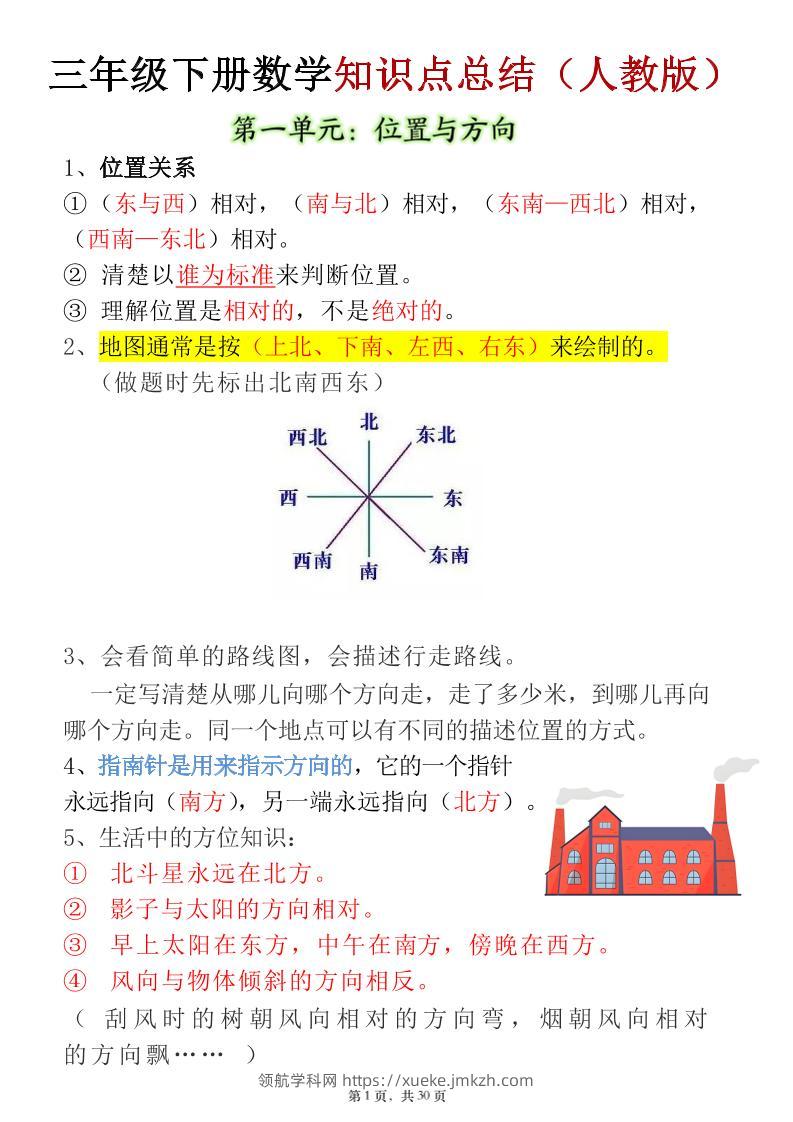 三年级下数学知识点及高频易错题《人教版》-领航学科网