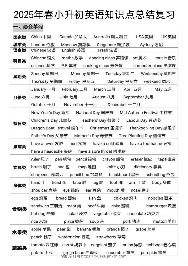 《小升初英语知识点总结复习》-领航学科网
