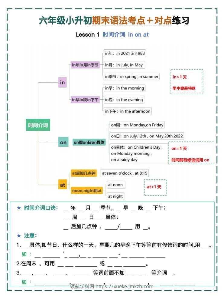 六年级小升初期末语法考点＋对点练习1-4【挖空】-领航学科网