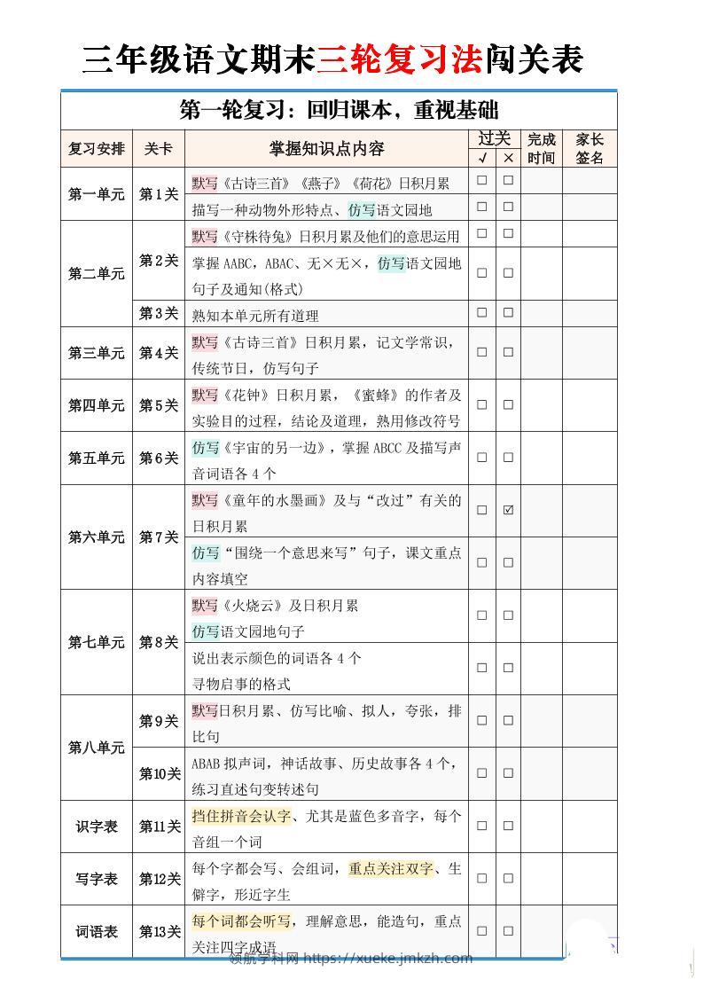 三下语文【期末三轮复习法闯关表】（2页）-领航学科网