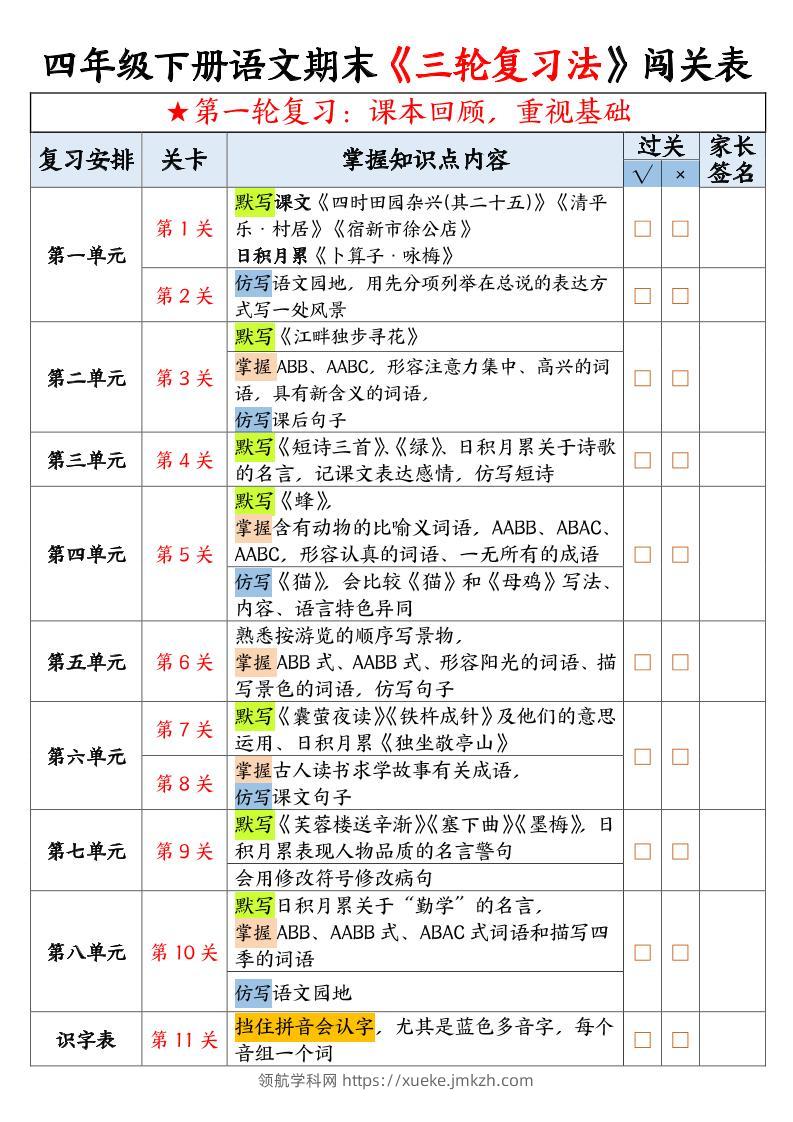 四年级下册语文三轮复习法闯关表10页-领航学科网