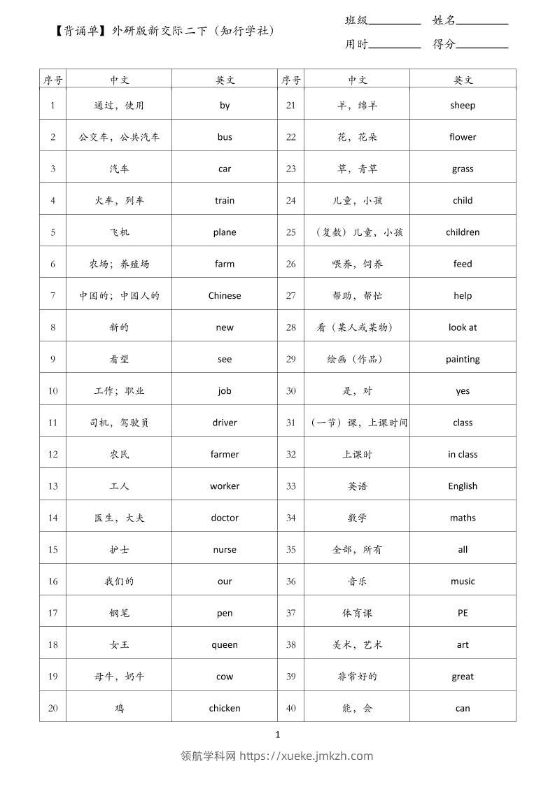 【背诵单】外研版新交际二下英语-领航学科网