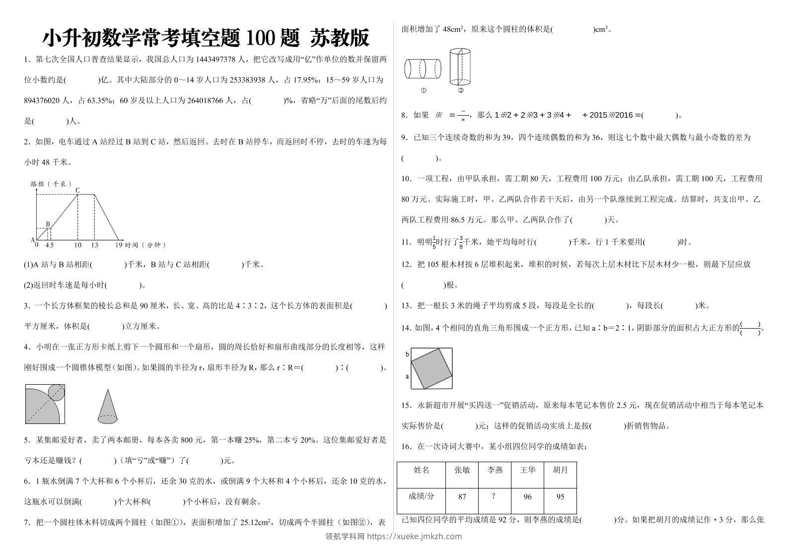 小升初数学填空题100题苏教版-领航学科网