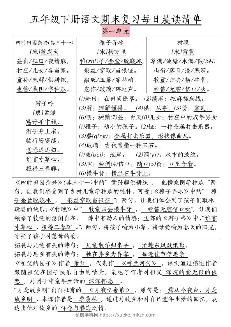 五下语文期末复习每日晨读清单-领航学科网