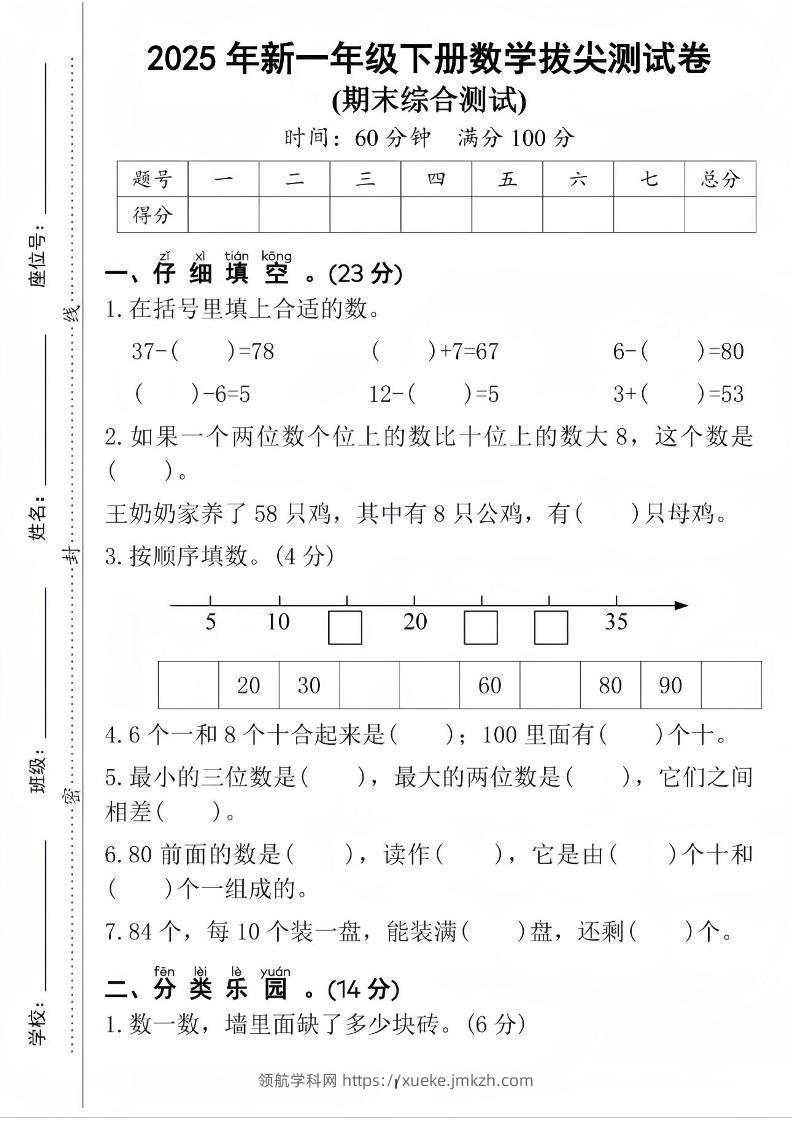 25人教版一下数学期末拔尖综合测试卷（含答案5页）-领航学科网