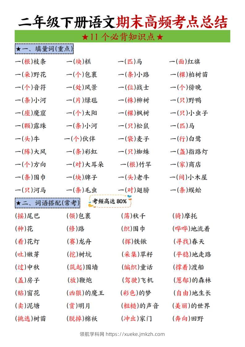 二下语文期末复习高频考点11个必背知识点（8页）-领航学科网