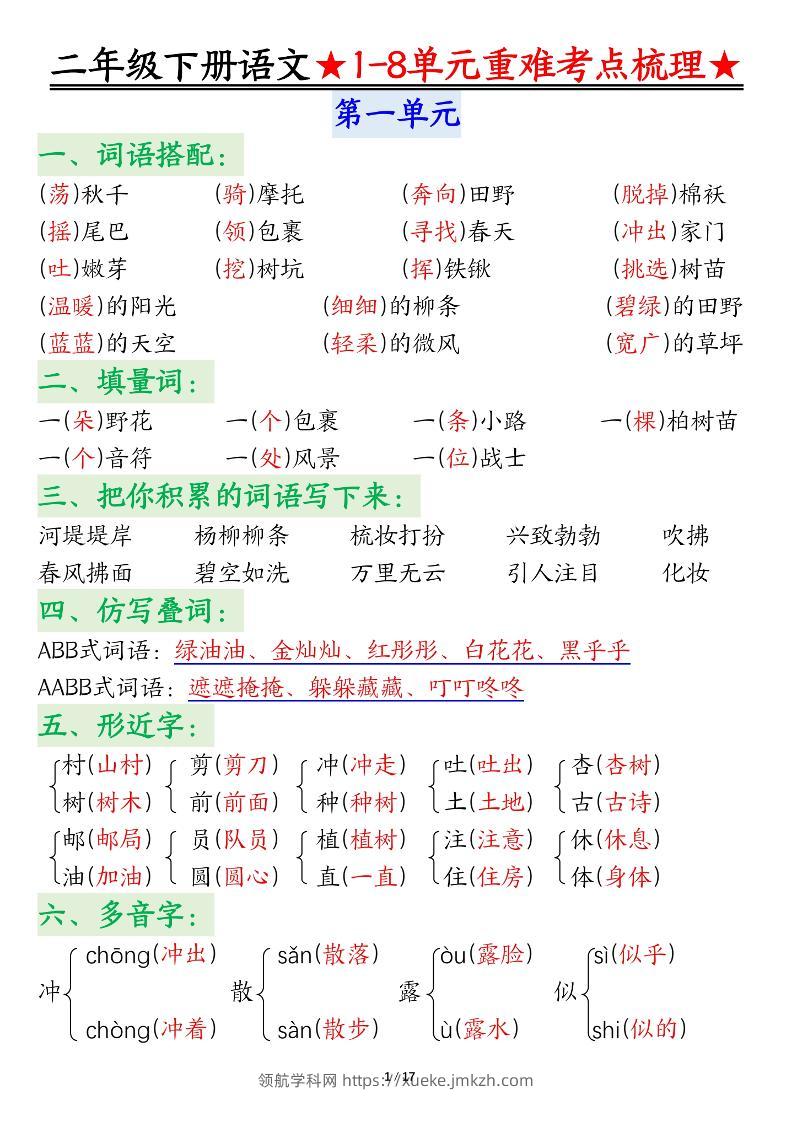 二下语文期末复习1-8单元重难考点梳理总结（17页）-领航学科网
