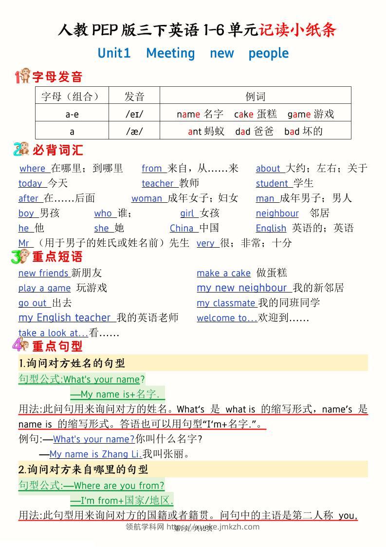 25新三下人教PEP版英语期末复习1-6单元记读小纸条(12页）-领航学科网
