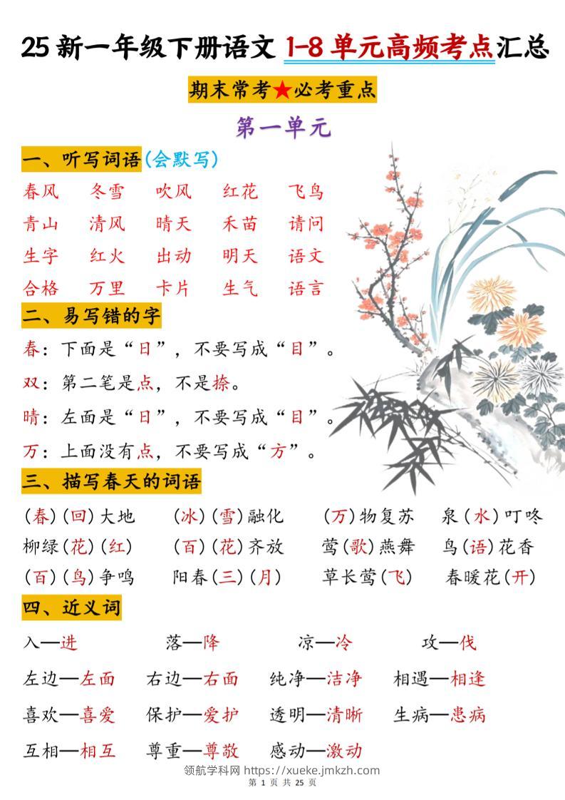 一下语文1-8单元高频考点汇总(25页)-领航学科网