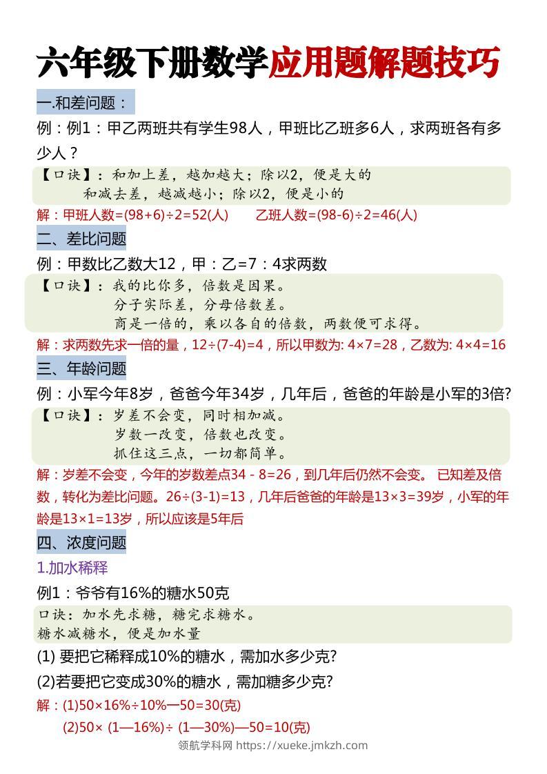 六年级下数学经典应用题解题技巧-领航学科网