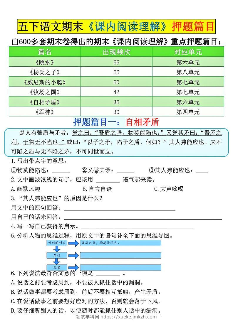 五下语文期末《课内阅读理解》押题篇目空白+答案-领航学科网