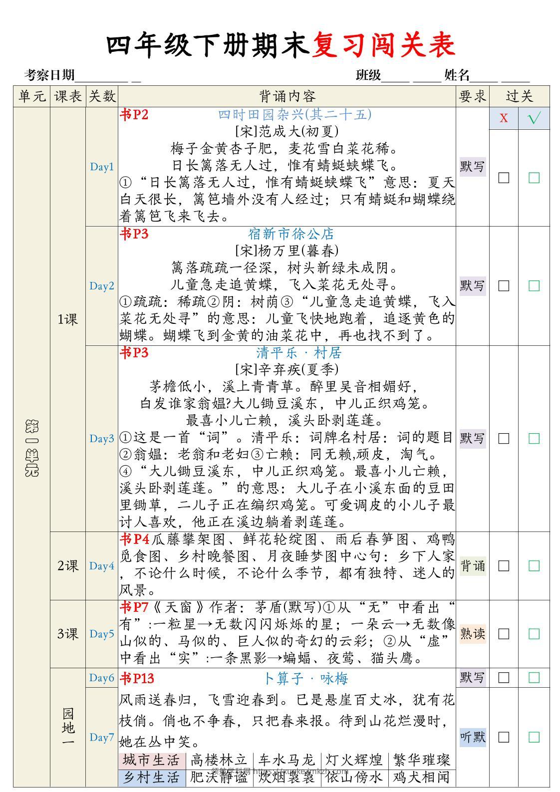 四下语文期末背诵闯关表-领航学科网