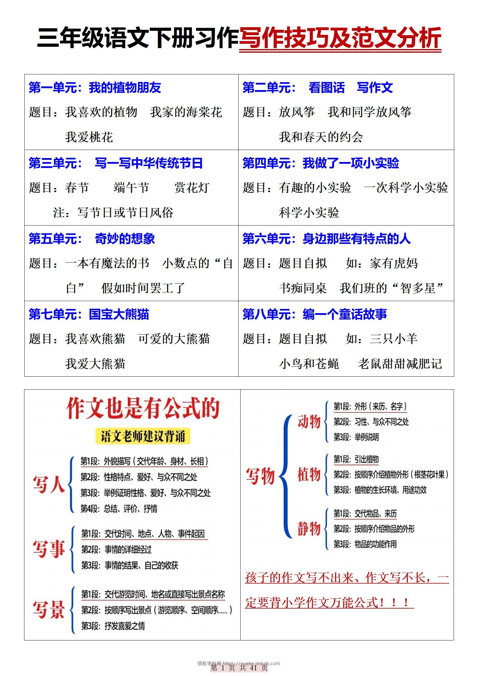 三下语文期末复习习作写作技巧及范文分析（41页）-领航学科网