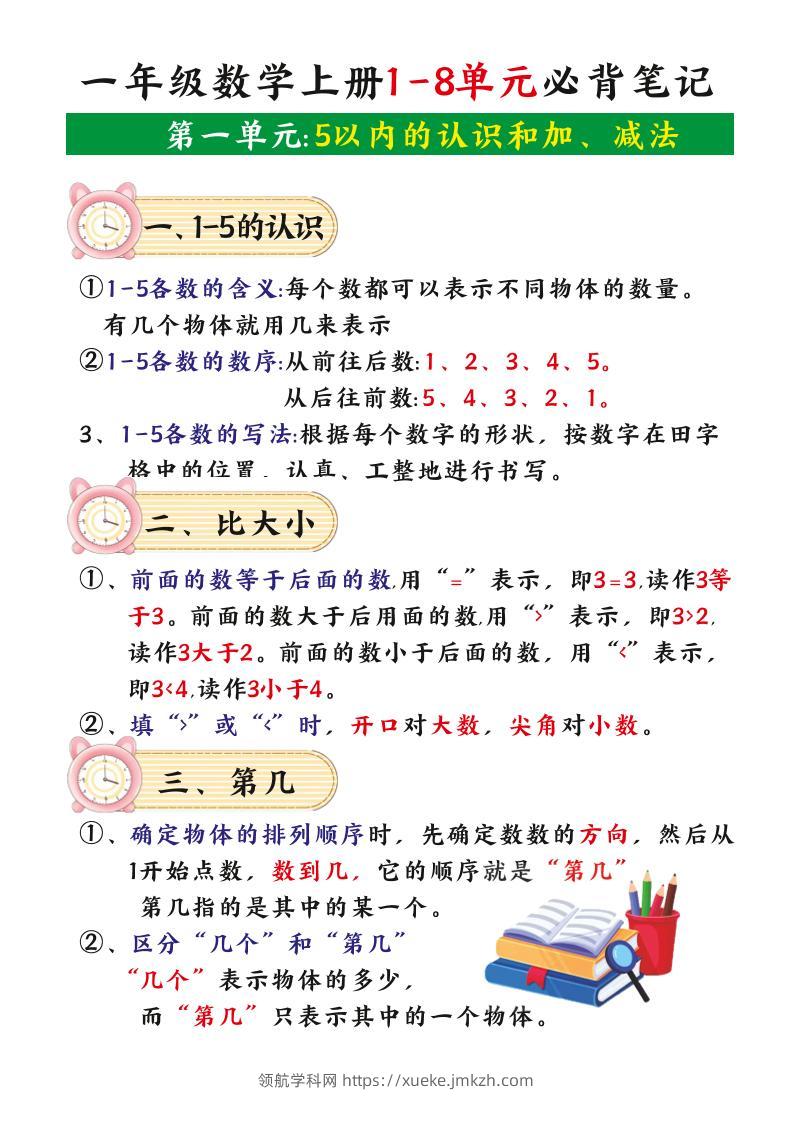 一年级数学上册1-8单元必背笔记-领航学科网